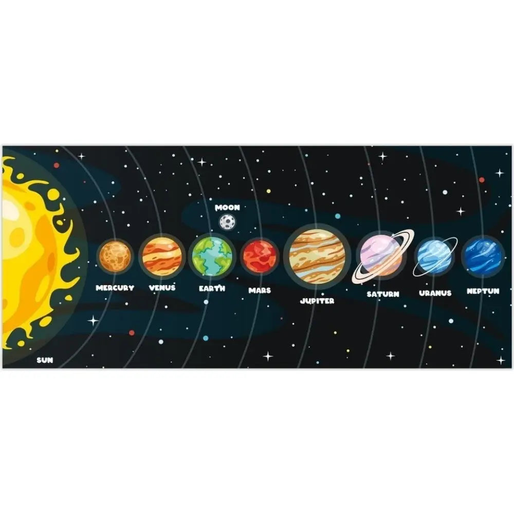 Sticker Master Güneş Sistemi Duvar Stickerı – Çocuk Odası İçin Eğitici Gezegen Etiket Seti Sticker Master