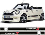 Sticker Master Mini R52 / R53 Cooper S AC Schnitzer Yan Şerit Sticker – Yarış Ruhu Yanında! Sticker Master