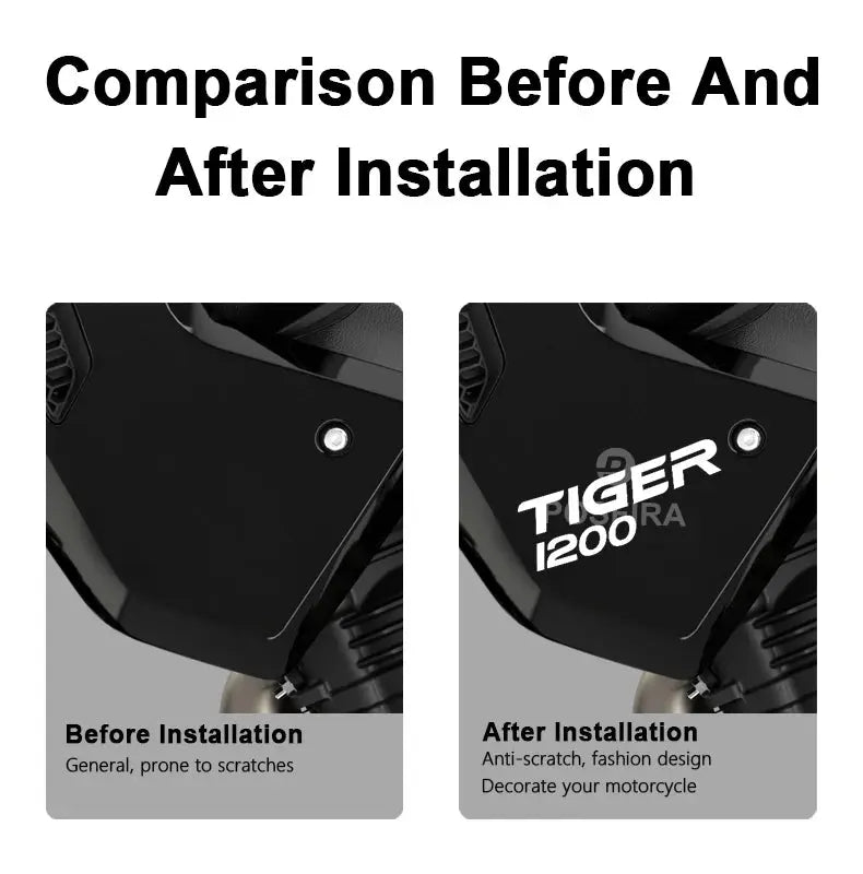Triumph Tiger 1200 Sticker Seti Su Geçirmez | Sticker Master Sticker Master