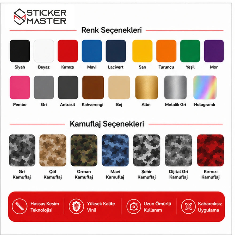 canon-1d4-uyumlu-kamera-sticker-renk-kamuflaj-secenekleri