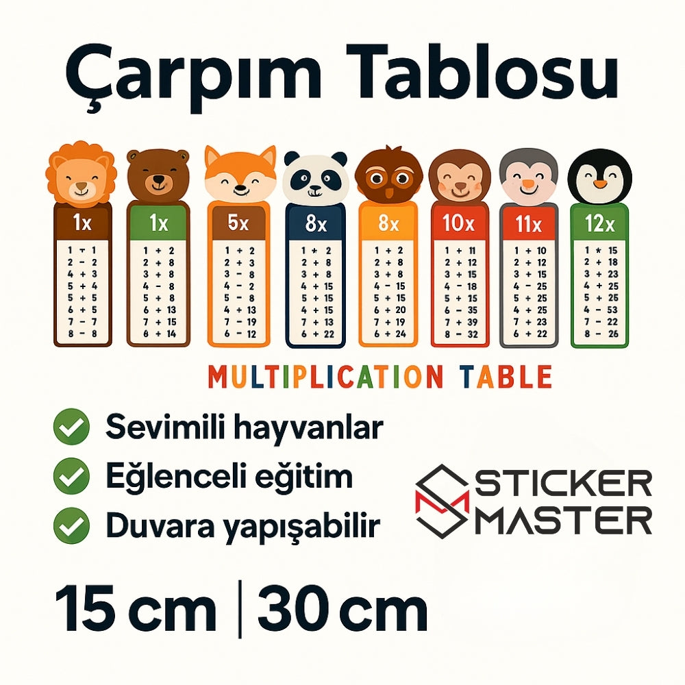 Sticker Master – Hayvanlı Çarpım Tablosu Duvar Sticker Seti (15 cm | 30 cm)