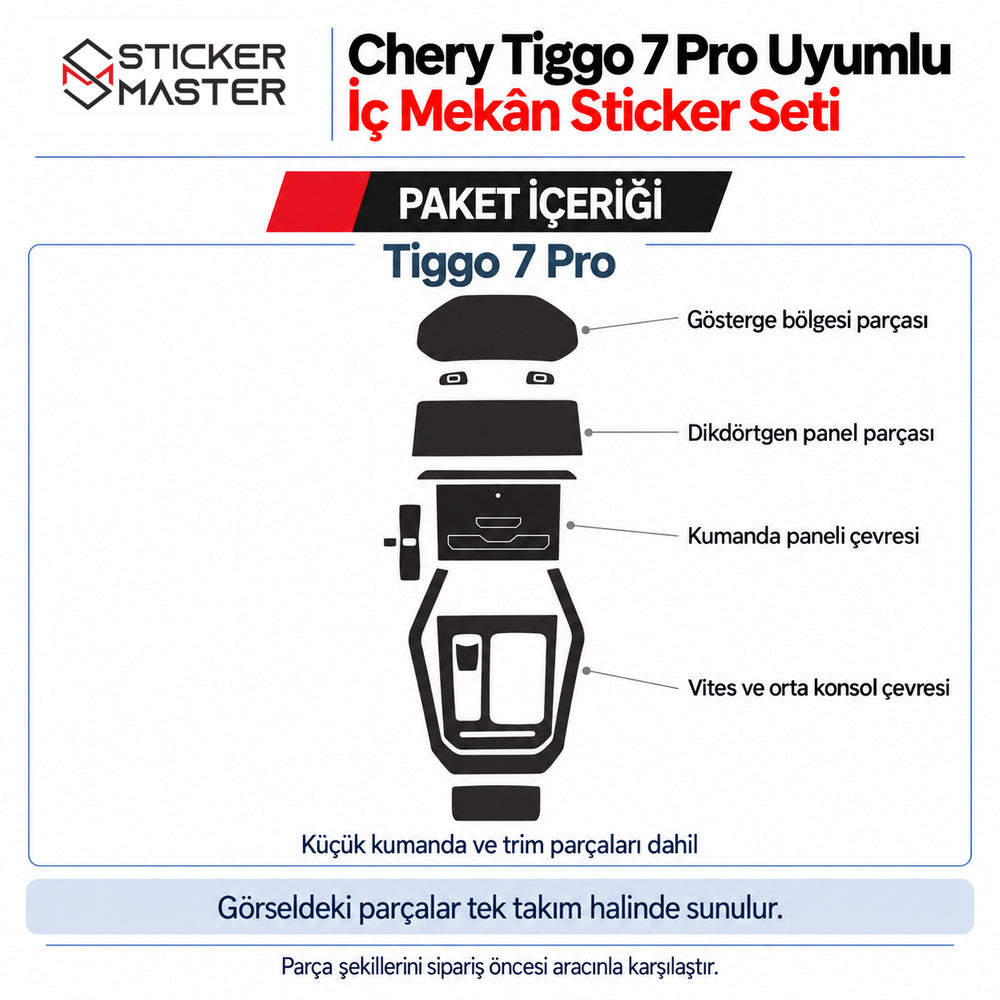 Chery Tiggo 7 Pro iç mekân sticker setinin parça adlarıyla açıklanmış paket içeriği