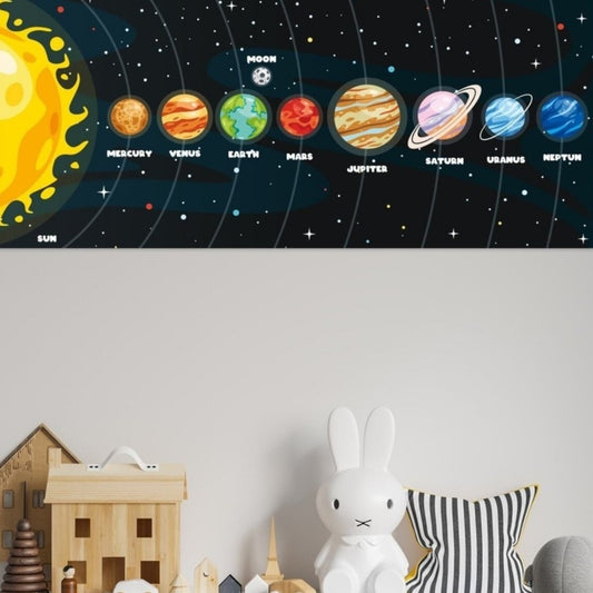 Sticker Master Güneş Sistemi Duvar Stickerı – Çocuk Odası İçin Eğitici Gezegen Etiket Seti