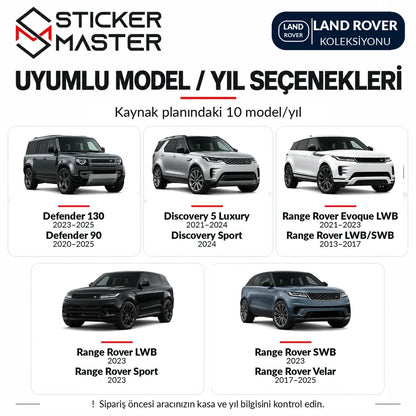Land Rover Defender Discovery Range Rover için 10 model/yıl, temsili modeller