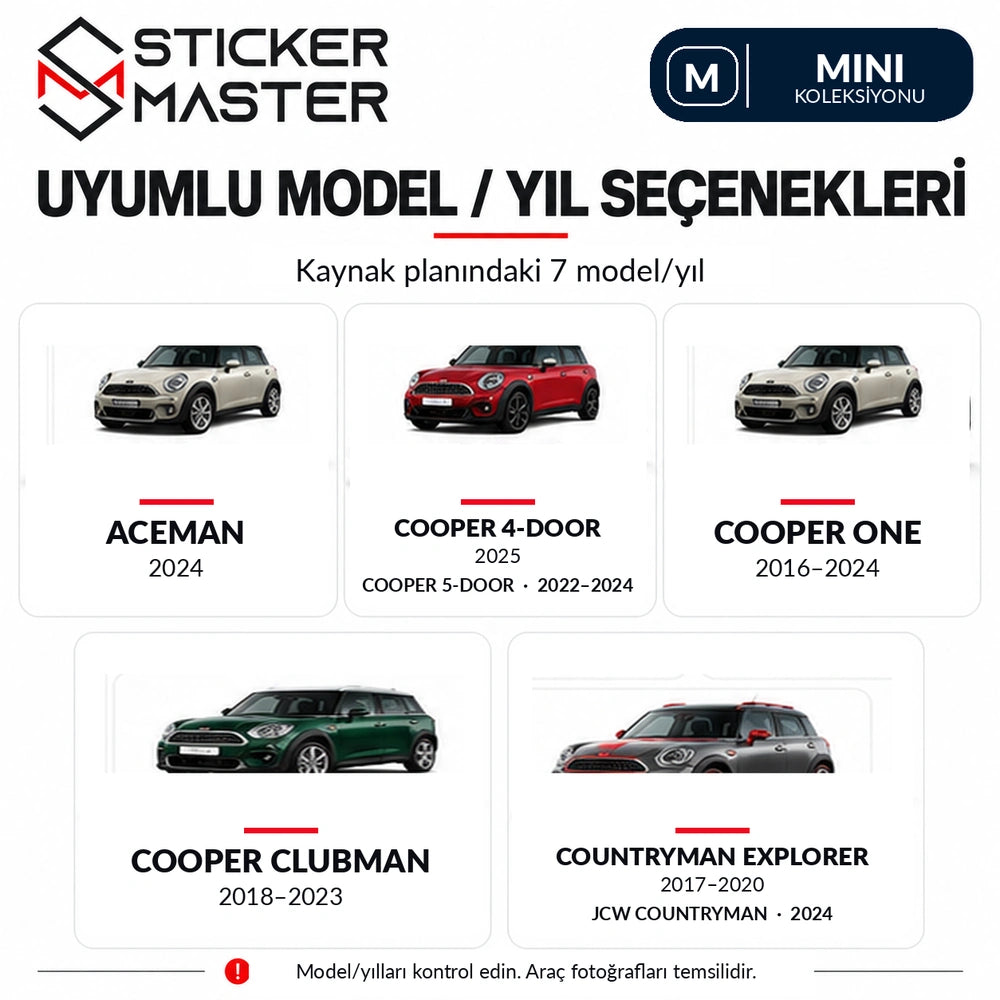 MINI Aceman 2024, Cooper 4-Door 2025, Cooper 5-Door 2022-2024, Clubman, One, Countryman Explorer ve JCW Countryman kaynak model yılı seçenekleri