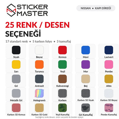Nissan kapı direği sticker, 17 standart renk 5 karbon 3 kamuflaj toplam 25 renk desen