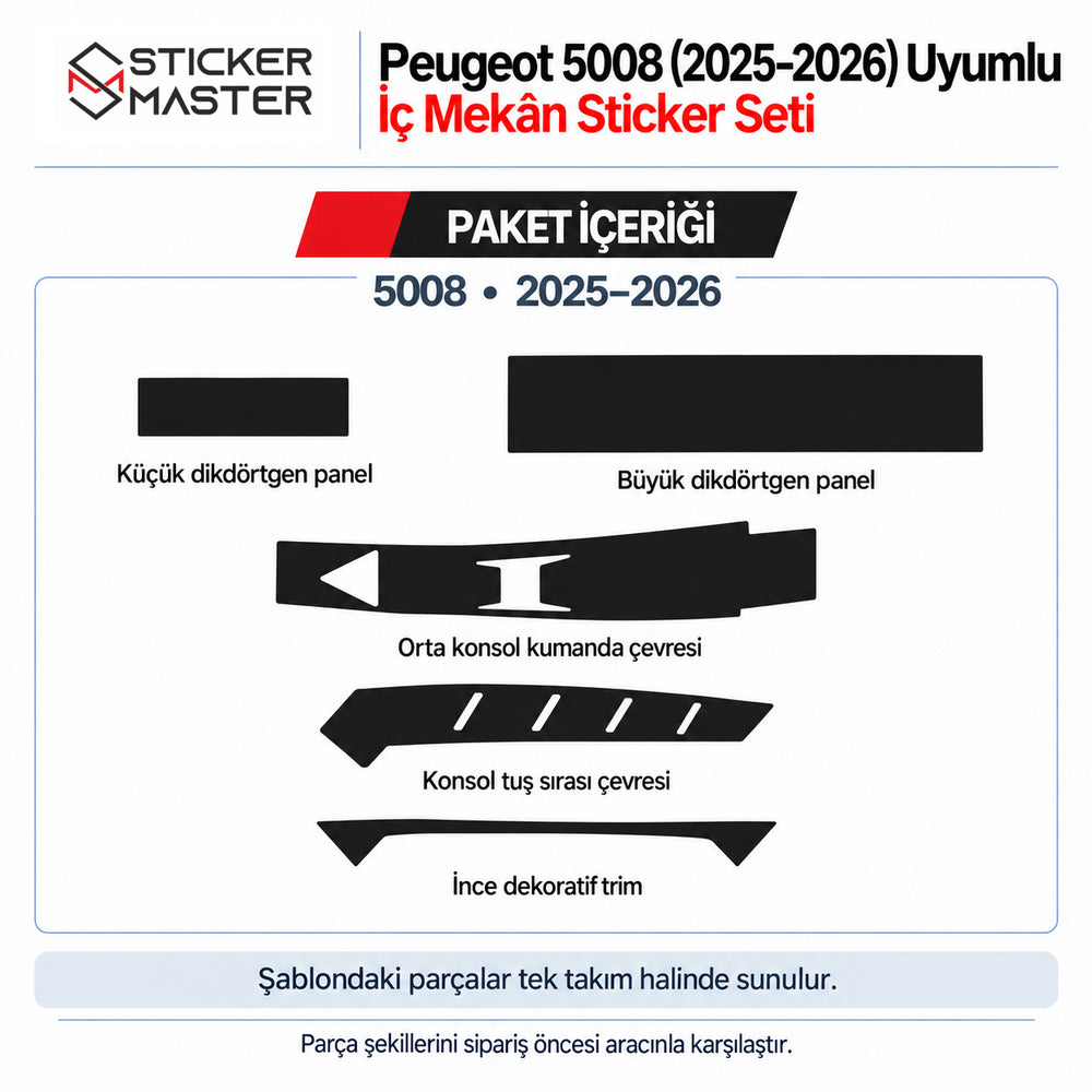 Peugeot 5008 2025–2026 iç mekân sticker setinin parça adlarıyla açıklanmış beş parçalı paket içeriği
