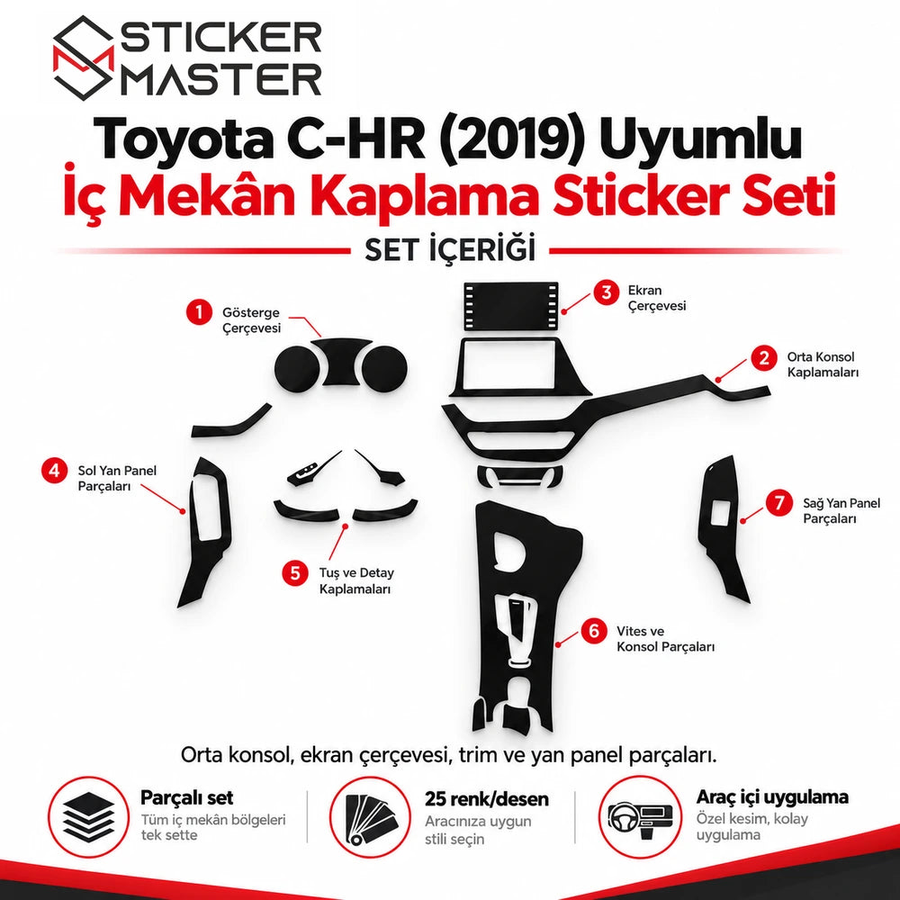 Toyota C-HR 2019 iç mekân kaplama seti parça içeriği