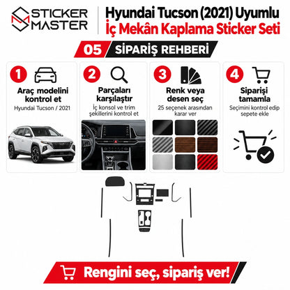 Hyundai Tucson 2021 iç mekân sticker seti – sipariş rehberi