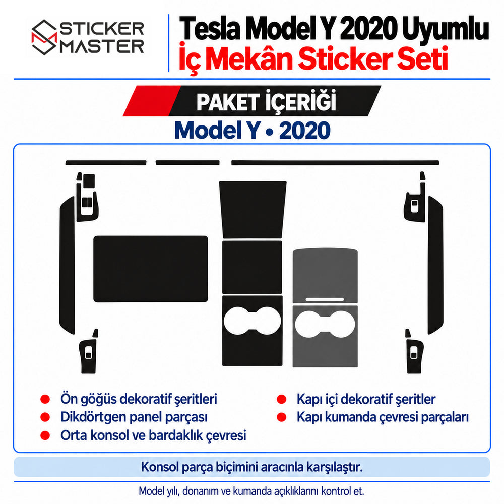 Tesla Model Y 2020 iç mekân sticker setinin ön göğüs, panel, konsol, bardaklık ve kapı içi parça gruplarıyla açıklanmış paket içeriği